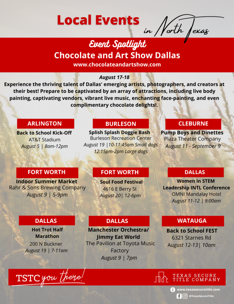 Chocolate and Art Shows DFW